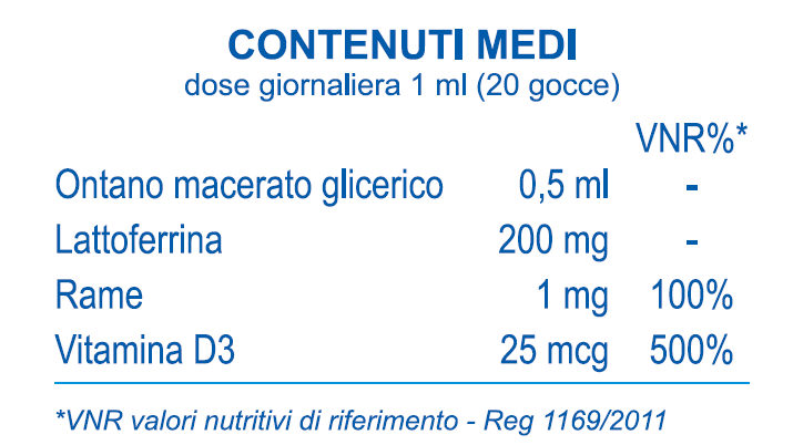 INFLAMITO B